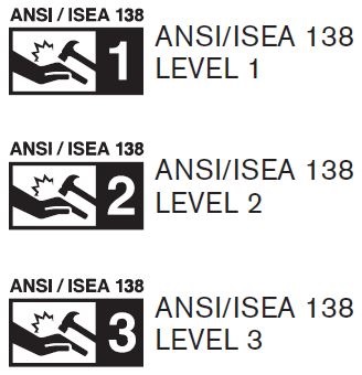 ansi-138-adesatos