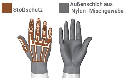 hexarmor-stossschutz-aussen-nylon-adesatos