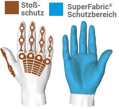 HexArmor-stosschutz-super-fabric-adesatos