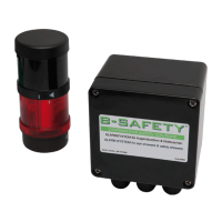 B-Safety ClassicLine Alarmsystem BR 015 800 B-Safety ClassicLine Alarmsystem BR 015 800