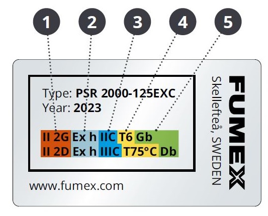 fumex-atex-absaugarm-psr-exc-exd-atex-kennzeichnung-1-adesatos
