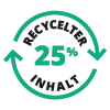 25-recycelter-inhalt-newpig