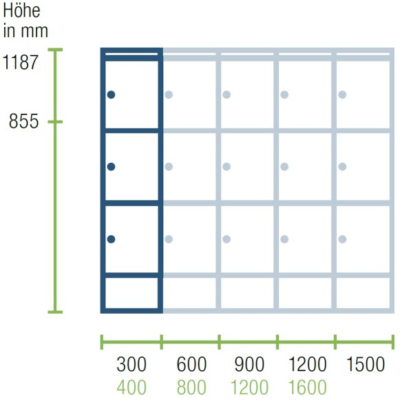 Pavoy Schließfachschrank 1500 x 500 x 1187 mm, Sichtfenstertüren, 15 Fächer