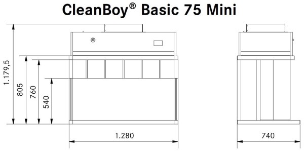 Reinraumarbeitsplatz CleanBoy Basic 75 Mini