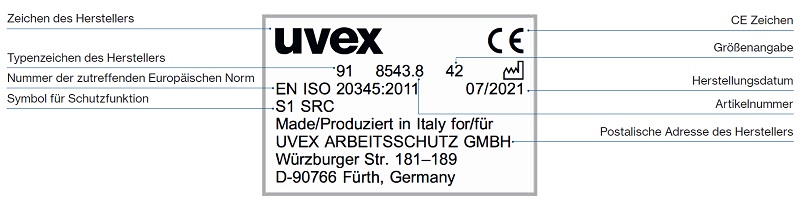 uvex-kennzeichnung-sicherheitsschuhe-adesatos