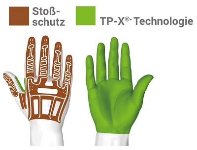 HexArmor-stosschutz-tp-x-adesatos