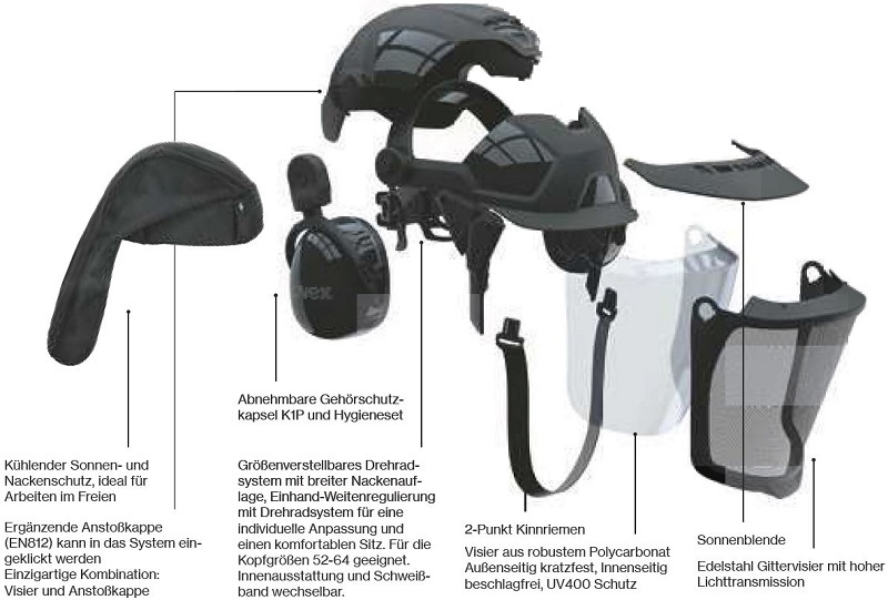 uvex-pheos-faceguard-adesatos