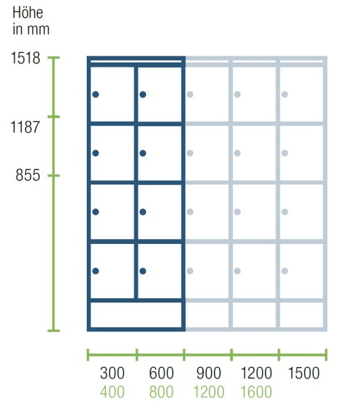Pavoy Schließfachschrank 1500 x 500 x 1518 mm, Sichtfenstertüren, 20 Fächer