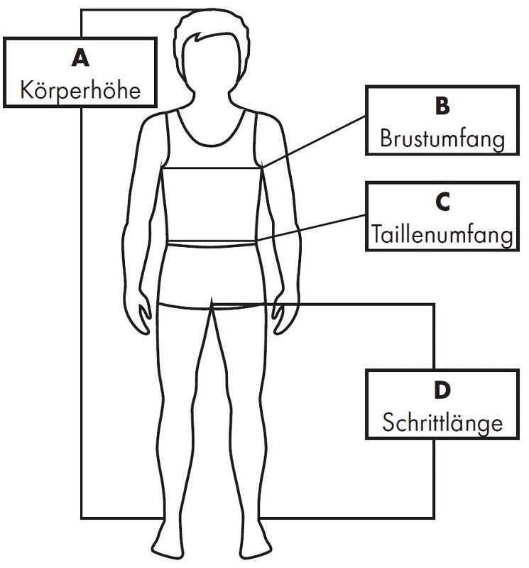 Groessen-Kinder-Leibweacher