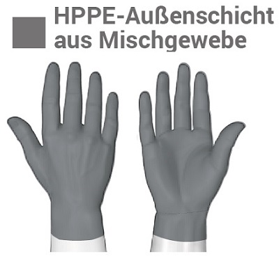 hexarmor-hppe-aussenschicht-mischgewebe-adesatos