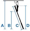 abmessung-hoehe-leiter-a-b-c-d-adesatos