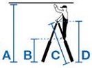abmessung-hoehe-steh-leiter-a-b-c-d-adesatos