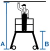 abmessung-podestleiter-a-b-adesatos