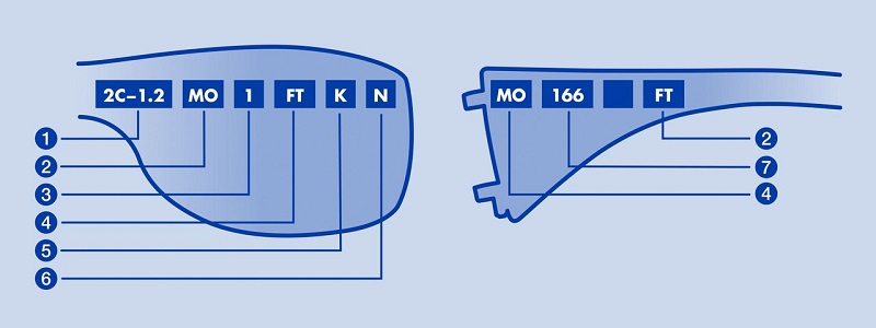 adapt-kennzeichnung-adesatos