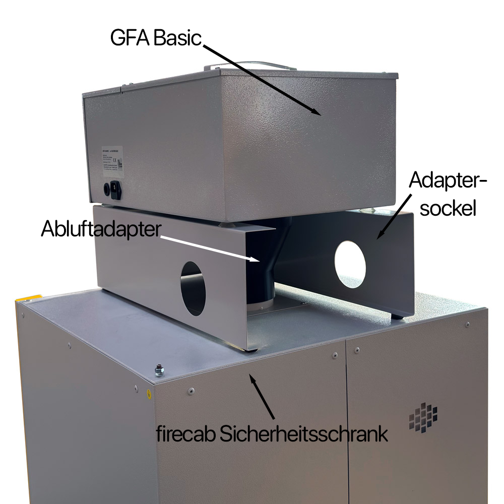 adaptersockel-firecab-sicherheitschrank-umluftfilter-mit-adapter-banner