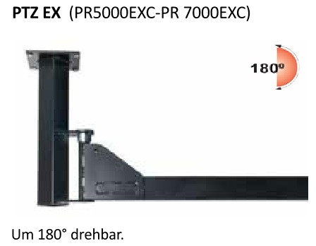 Fumex Deckenkonsole PTZ EX