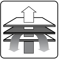 aktivkohle-schicht