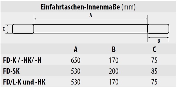 bauer-fasskipper-fd-k-hk-sk-l-einfahrtaschen-innenmasse
