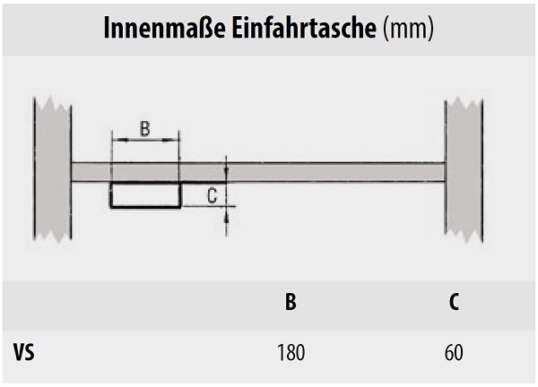 bauer-verladestuetze-typ-vs-innenmasse-einfahrtasche