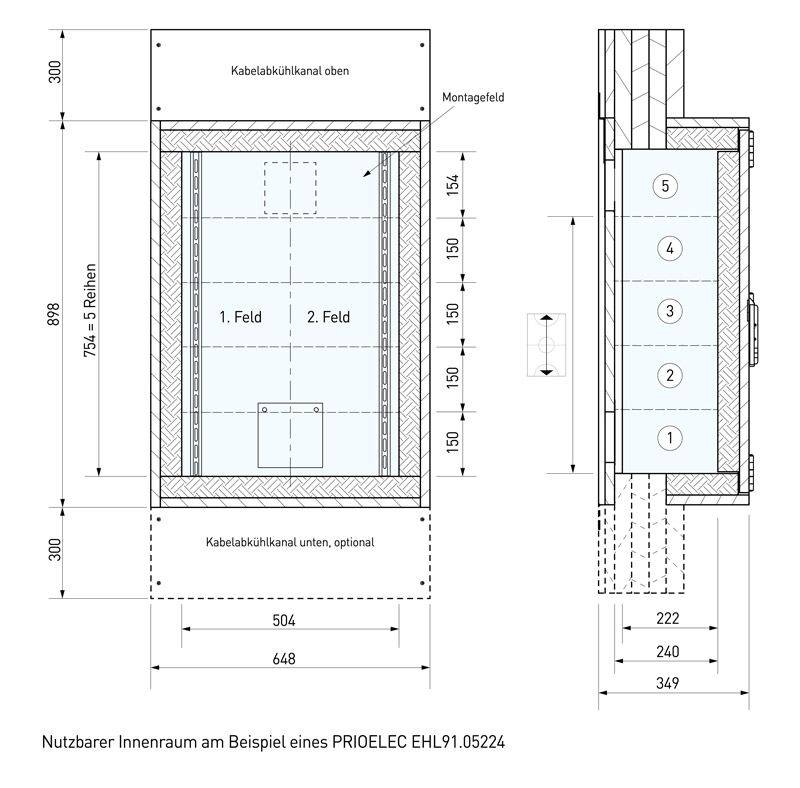 Beispiel nutzbarer Innenraum PRIOELEC-EHL90