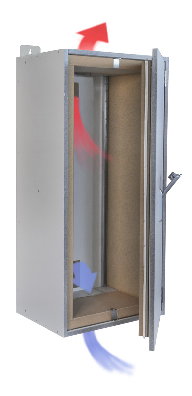 Belüftungsschema des Elektro-Hängegehäuses PRIOELEC EHL90