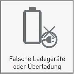 brandursachen-falsche-ladegeraete-adesatos