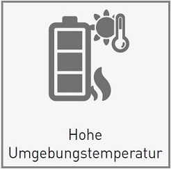 brandursachen-hohe-umgebungstemperatur-adesatos