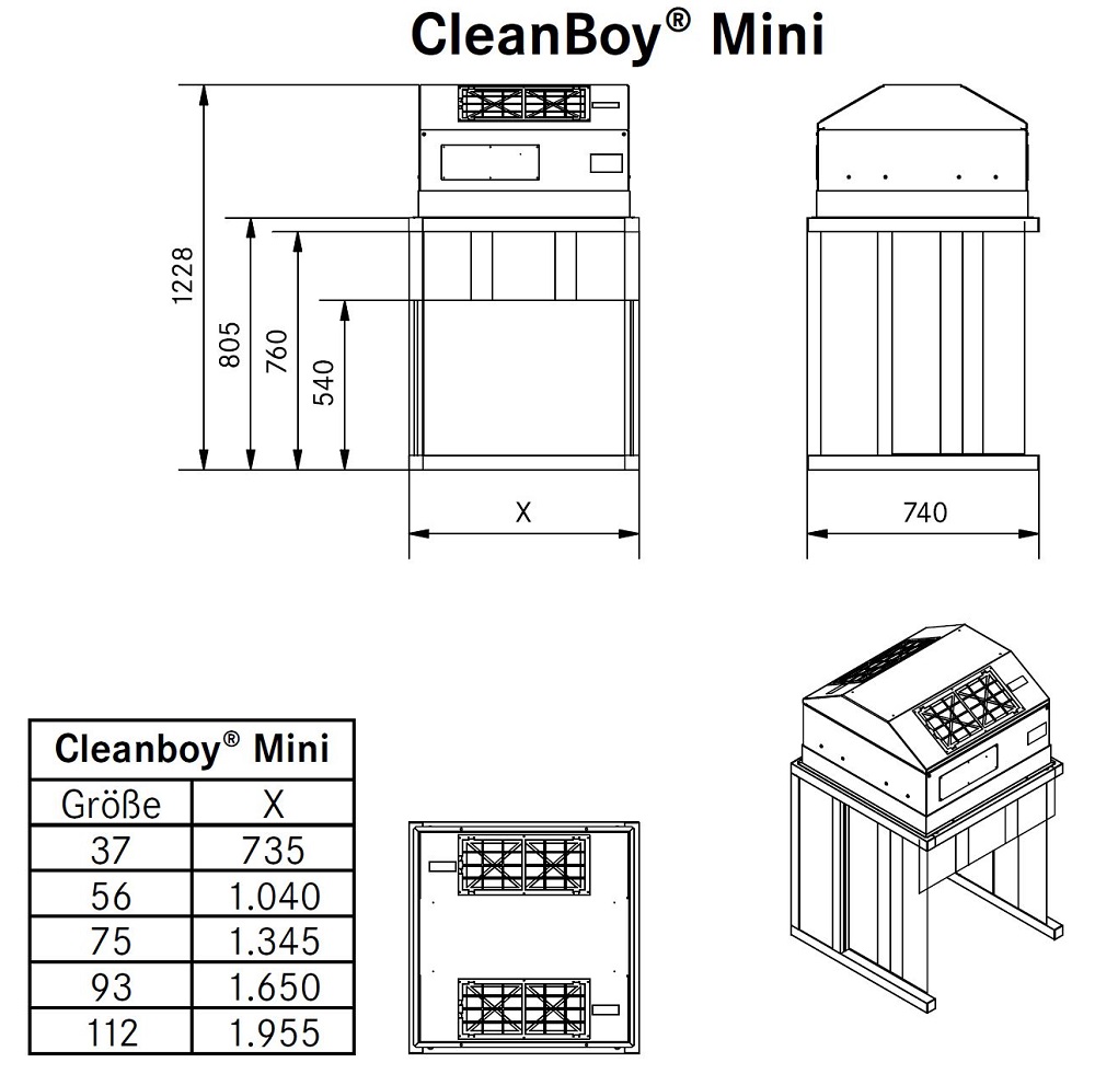 spetec-cleanboy-mini-1-adesatos