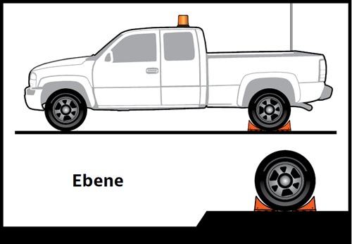 checkers-unterlegkeile-ebene-adesatos