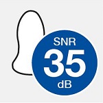 contours-snr-35-db