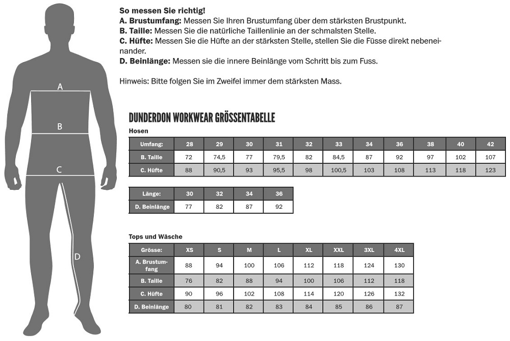 dunderdon-groessen-tabelle