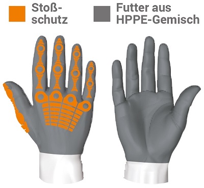 hexarmor-stossschutz-futter-hppe-adesatos