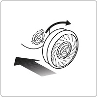 easy-lock-gasfilter