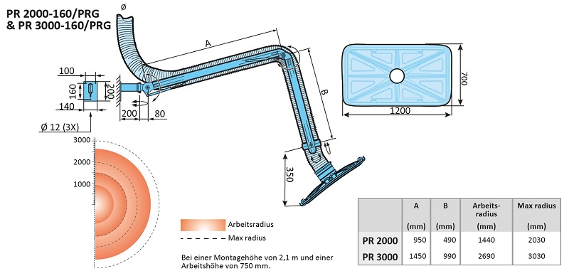 fumex-absaugarm-pr-2000-3000-160-prg-abmessung
