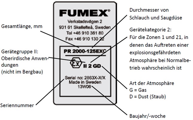 fumex-atex-absaugarm-pr-exc-zonen-adesatos