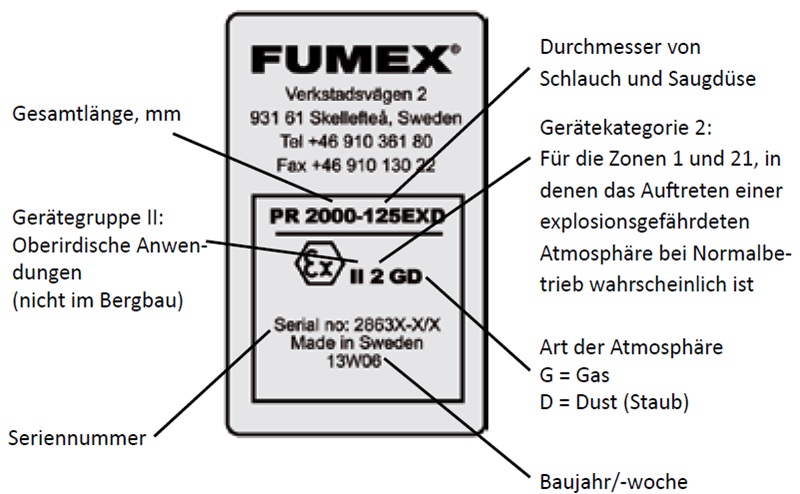 fumex-atex-absaugarm-pr-exd-zonen-adesatos