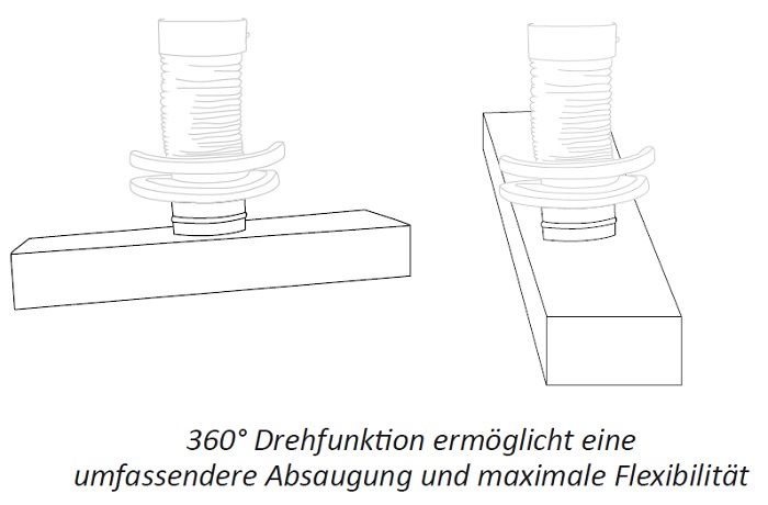 fumex-langhaube-prh-800-160-drehfunktion