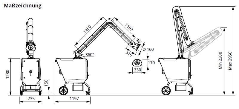 fumex-mobile-filtereinheit-cmf-masszeichnung
