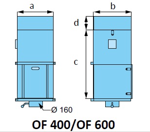 fumex-oelnebel-filter-of-400-600-skizze