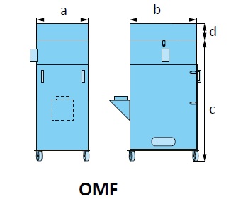 fumex-oelnebel-filter-omf-skizze