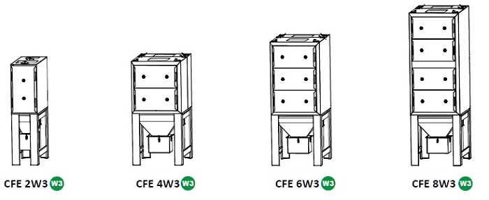 fumex-patronenfilteranlage-typ-cfe-w3-alle-modelle