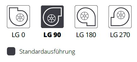 fumex-ventilator-fbe-lg-ausfuehrung-adesatos