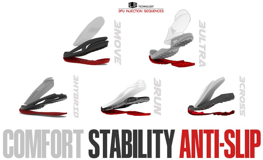 giasco-3pu-injection-sequences