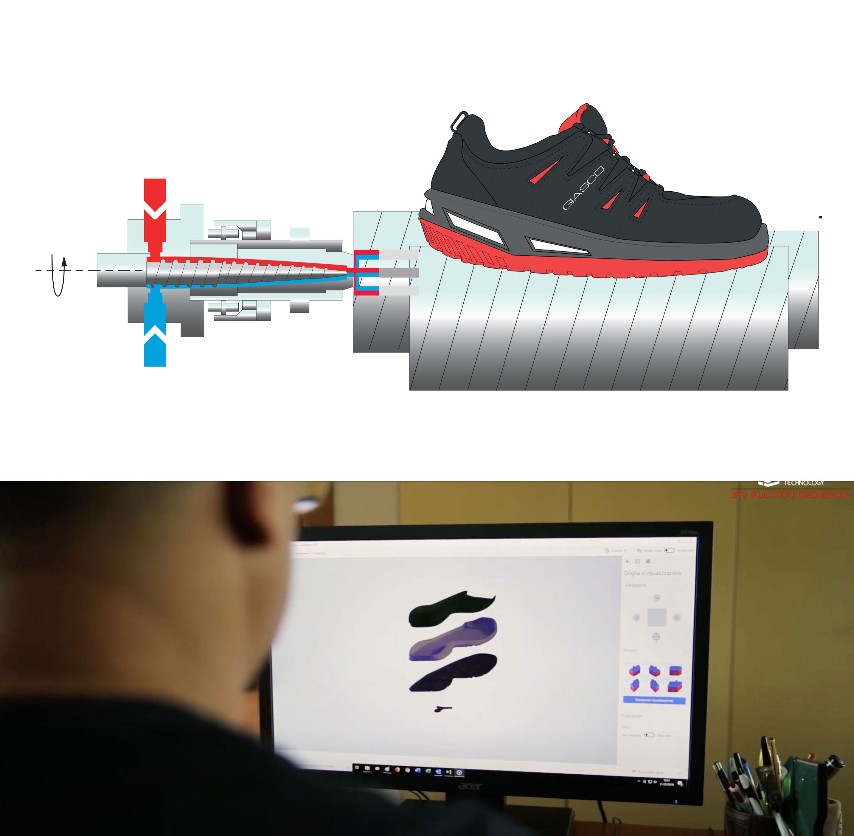 giasco-safety-shoes-triple-density-technology-patented-cad