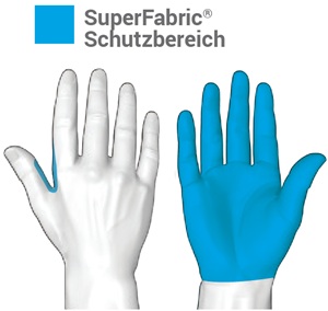 hexarmor-SuperFabric-adesatos
