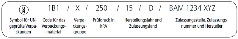 icon-buerkle-un-zulassung-norm-adesatos