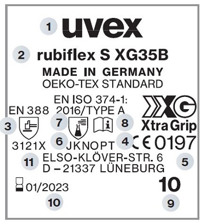 icon-din-en-374-5-kennzeichnung-adesatos