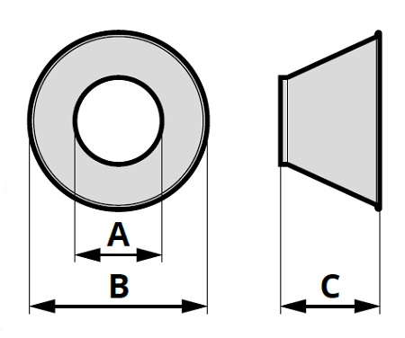 konische-haube-pk-abmessung
