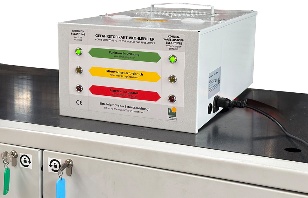 Lacont GFA-Umluftfilteraufsatz auf S-Classic-90 Fremdschrank