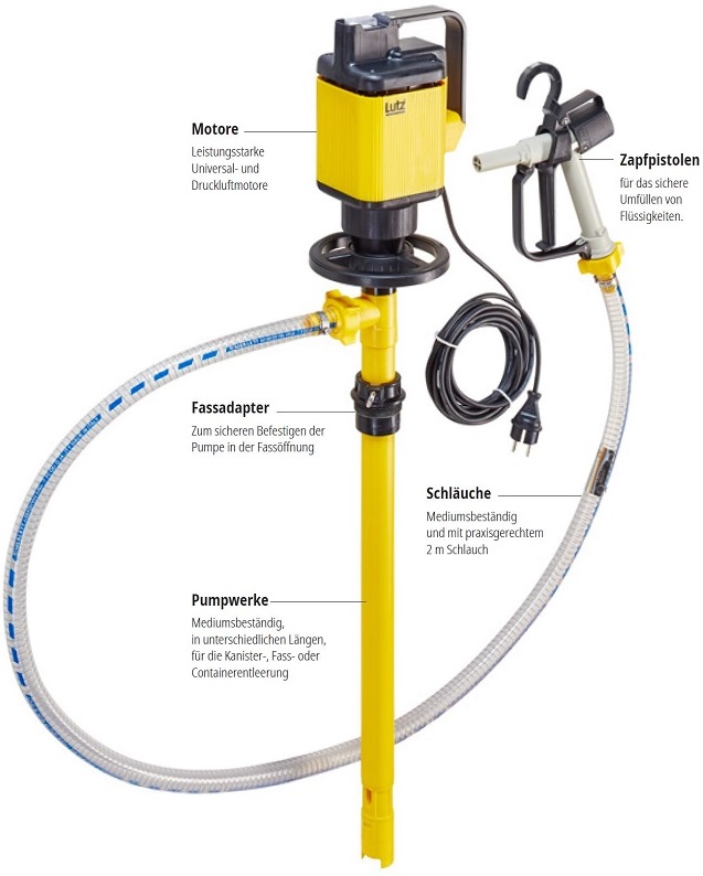 Pumpenset Alu Für Mineralöle Mit Motor MI-4